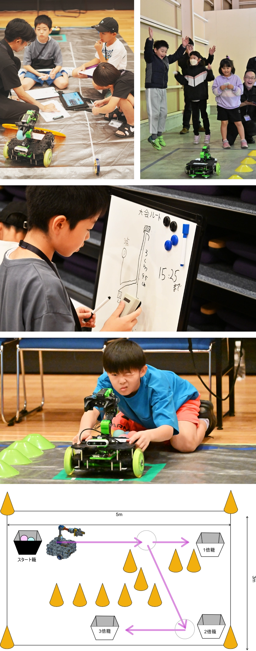 Type-A ロボットを使って玉入れしよう